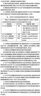 系统兼容性与设备要求