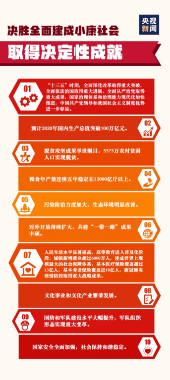 手机游戏托的职责与工作内容