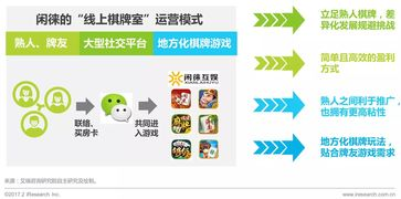 中国地方游戏网手机版功能与特色