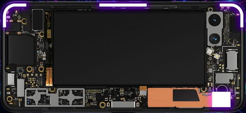 ROG Phone II:电竞级游戏体验的标杆