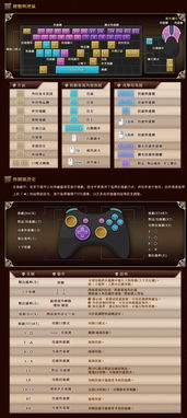游戏基础与操作指南