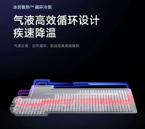 散热技术突破