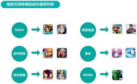 手机游戏棋牌的主要类型与特点分析