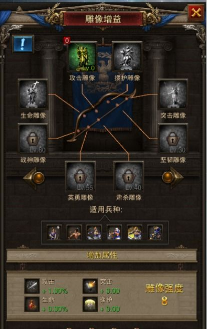 罗马帝国游戏手机版系统要求与兼容性