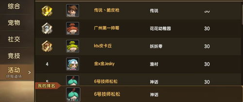 游戏玩法与挑战项目详解