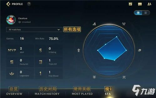 手机游戏翻译的完整流程