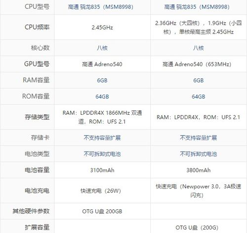 特别一点的手机游戏：定义与特征