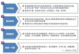 公益服与变态服的运作模式分析