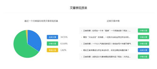 竞技型手机赚钱游戏分析