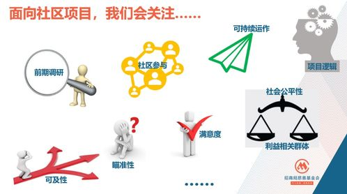 手机游戏开发的创意构思与设计原则
