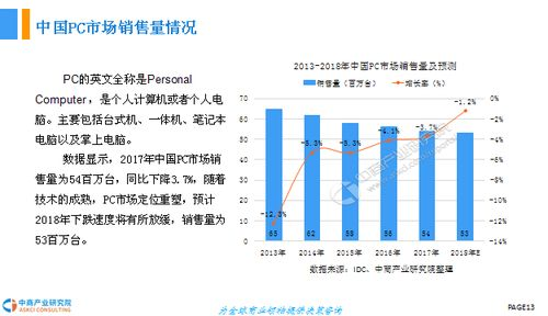 新兴耐玩游戏趋势分析