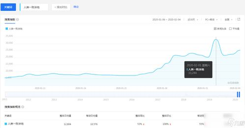 手机联机游戏平台选择与下载指南