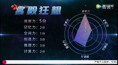 最强大脑游戏概述与特点