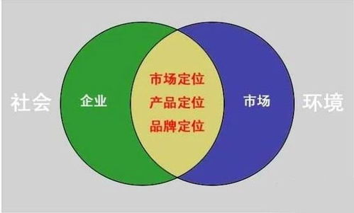 消消看游戏的历史演变与市场定位