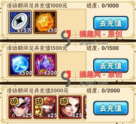 竞技策略类游戏开服活动详解