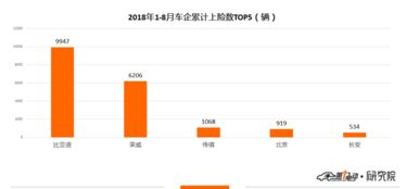 选择手机游戏软件加盟品牌的关键考量因素