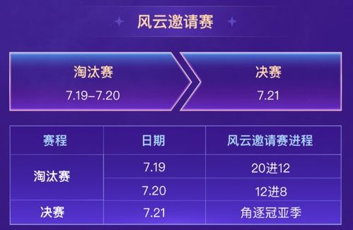 手机游戏主播的职业前景与市场需求