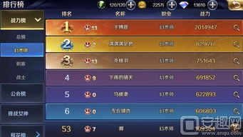 主流手机游戏排行榜类型解析