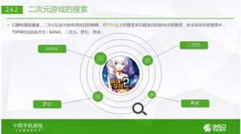 手机游戏市场概览与趋势分析