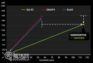 完美游戏平台手机版核心功能解析