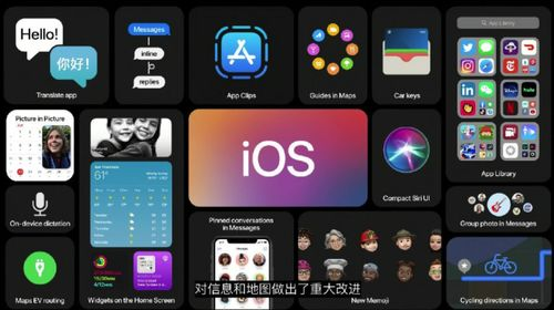 苹果iOS游戏生态系统概览