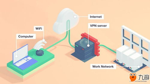 什么是手机游戏加速器及其工作原理