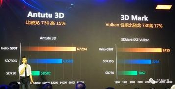 h游戏手机的显示技术与游戏体验优化