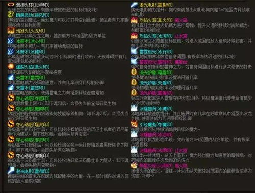免费手机游戏的主要类型与特色