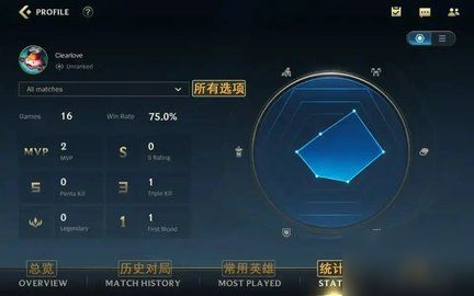 天网手机游戏概述与背景设定