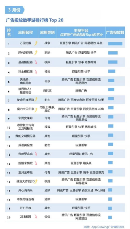 手机游戏的多元化分类体系