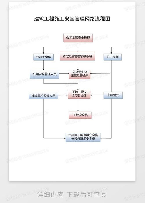 安全下载与安装流程详解