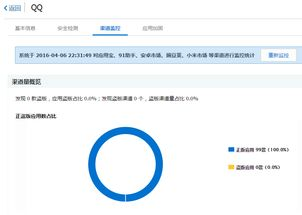 安全下载渠道指南