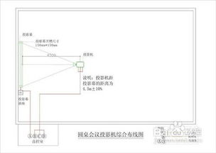 不同系统设备的安装步骤