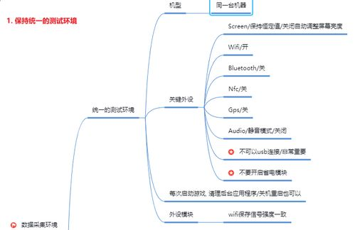 手机游戏发热问题的成因分析