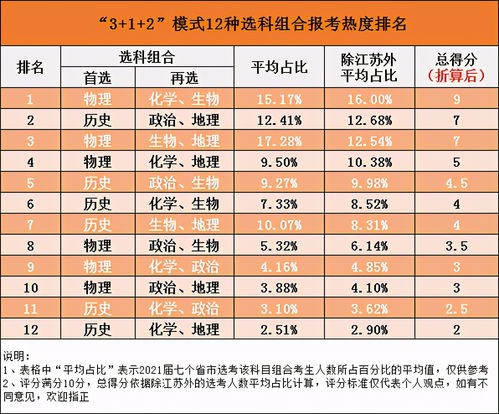 手机游戏赢钱平台的选择与评估标准