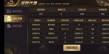 当前手游市场概况