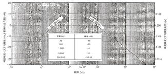 设备兼容性与系统要求分析