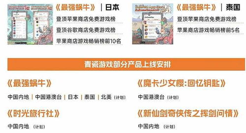 游戏内容创作：打造影响力与收益