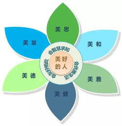 多元化的职业体系与特色玩法