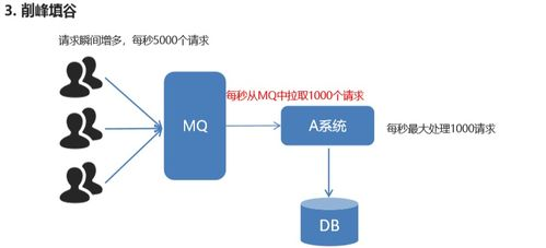手机游戏bt平台的基本概念与运作模式