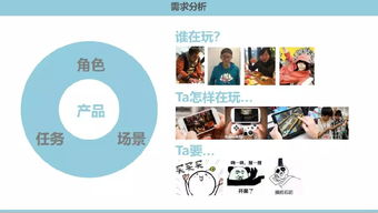 手机电子游戏官网的设计要素与用户体验