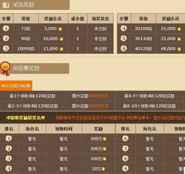可挣人民币手机游戏的收益模式详解