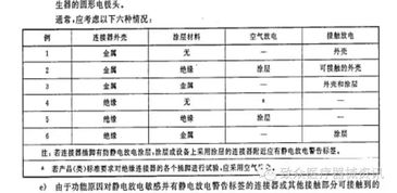 系统要求与设备兼容性分析