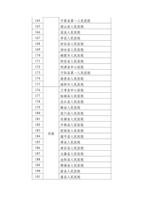 二、策略类免费佳作推荐