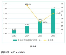 选择适合的网球游戏手机版关键因素