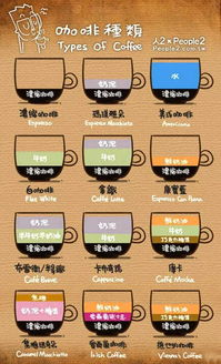 不用流量的手机游戏分类与特点