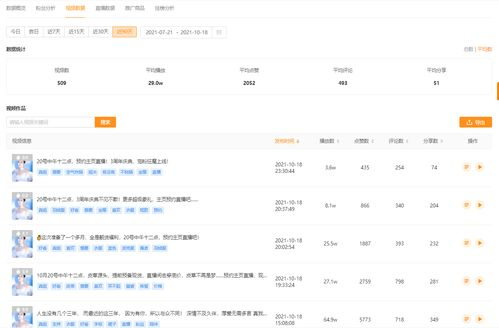 快手游戏直播的内容策划与技巧