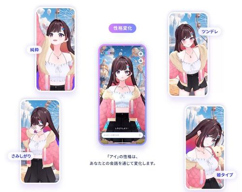 主流手机恋爱游戏类型与选择指南