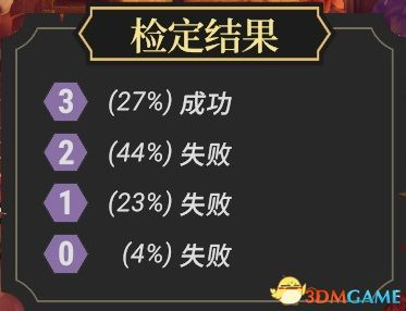 角色培养与技能体系详解