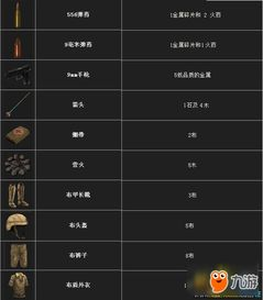 腐蚀游戏手机版下载与安装指南